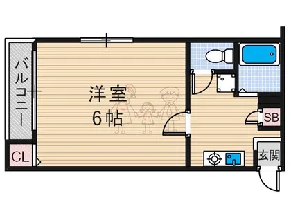 大阪府大阪市住吉区住吉1丁目【マンション】の間取り
