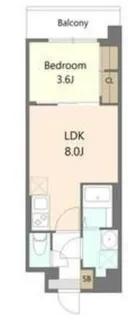 Alivis緑橋【2階】の間取り