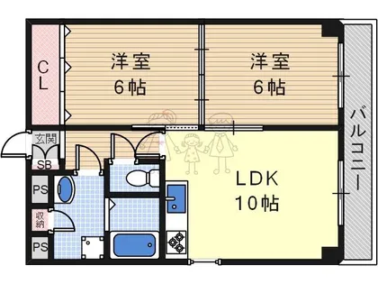 大阪府大阪市阿倍野区昭和町2丁目【マンション】の間取り