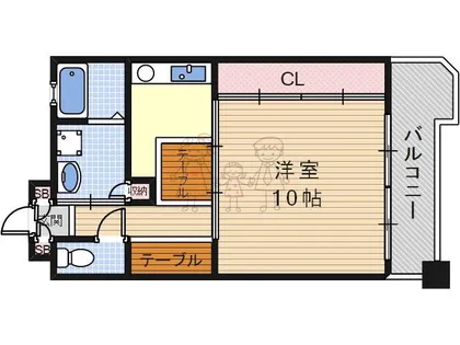 大阪府大阪市東住吉区山坂1丁目【マンション】の間取り