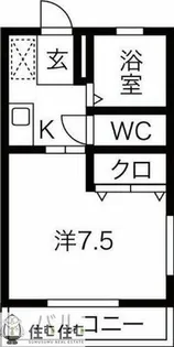 グリーンコート【1A号室】の間取り