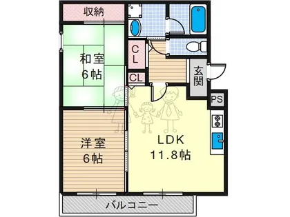 大阪府大阪市東住吉区南田辺3丁目【マンション】の間取り