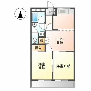 グリーンピア【1階】の間取り