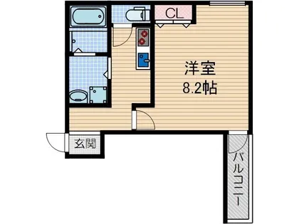 フジパレス千里丘駅東【3階】の間取り