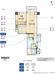 サンリベラ天神大名【8階】の間取り