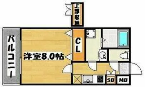 福岡県福岡市中央区高砂2丁目【マンション】の間取り