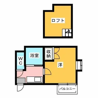 福岡県福岡市中央区平尾3丁目【アパート】の間取り