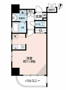 福岡県福岡市中央区天神3丁目【マンション】の間取り