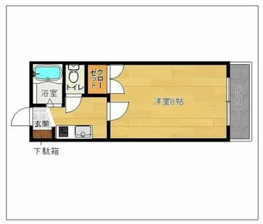 コアメゾン大野【2階】の間取り