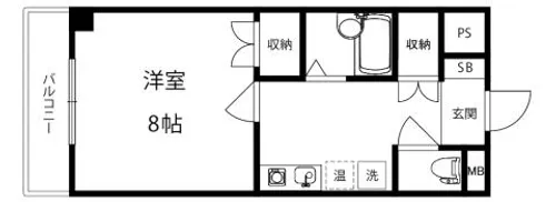 さつきハイム【309号室】の間取り