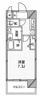 アスリート本町リバーウエスト【8階】の間取り