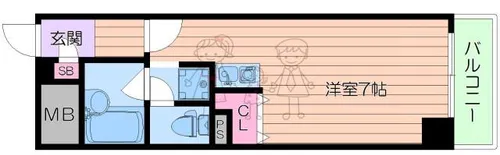 大阪府大阪市阿倍野区西田辺町1丁目【マンション】の間取り