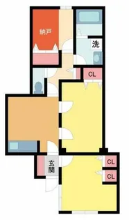 ホルム夙川【1階】の間取り