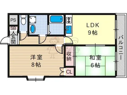 大阪府大阪市住吉区上住吉1丁目【マンション】の間取り