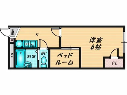 レオパレスANNEX EST【2階】の間取り
