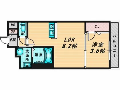 スワンズシティ大阪エスクレア【13階】の間取り