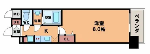 ポルト・ボヌール天王寺ミラージュ【9階】の間取り