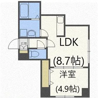 E-Horizon山鼻【2階】の間取り