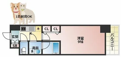 スプランディッド淀屋橋DUE【10階】の間取り