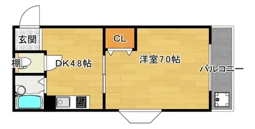 サザン・ヴィレッジ21【3階】の間取り