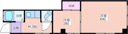 コーポ富士【201号室】の間取り