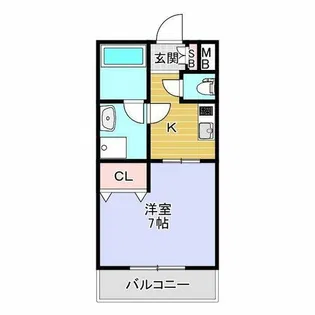 オフサイド【1階】の間取り