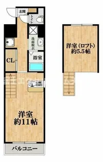 GROOVE堺東アネックス【801号室】の間取り