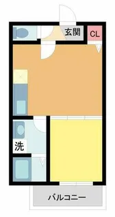 D porta aloggio【303号室】の間取り