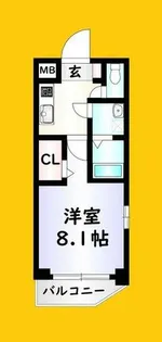 MDIプロスジョイア北九州市立大学前【6階】の間取り