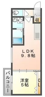セレニティ大池町A棟【2階】の間取り