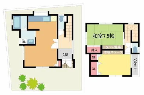 兵庫県西宮市甲子園口5丁目【一戸建】の間取り