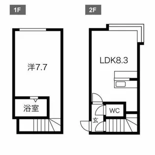 サウスクリエイト南4条【102号室】の間取り