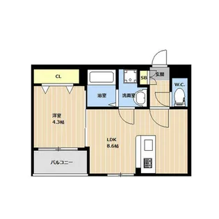 LIBTH箱崎南【0503号室】の間取り