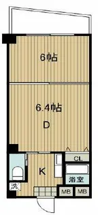 アルファ西天満【5階】の間取り
