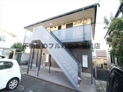 MastTown新屋前 B棟【2階】の外観