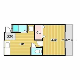 コーポ角野【2階】の間取り