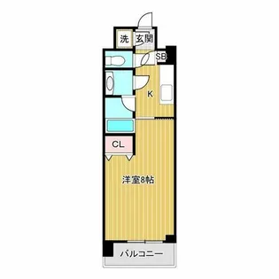 オルフェア鶴ヶ丘駅前【8階】の間取り