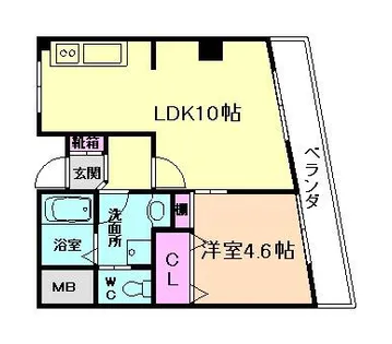 わかばハイツ【2階】の間取り