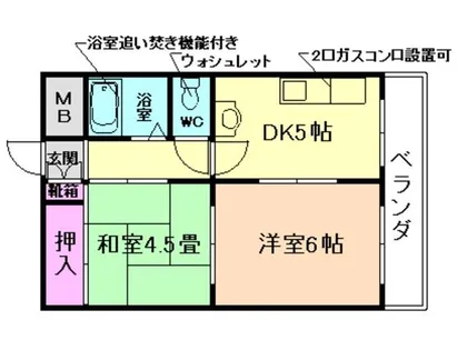 ローズハイツ【2階】の間取り