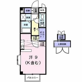 コスモ渡邊I【2階】の間取り