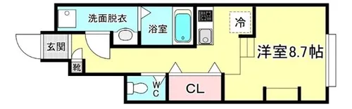 あんしん+西宿【1階】の間取り