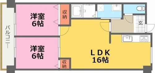 グリーンハイツ足立【2階】の間取り