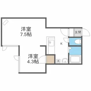 キラメック円山東Ⅱ【1階】の間取り