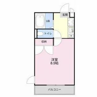 Laputa Y.Ⅱ【301号室】の間取り