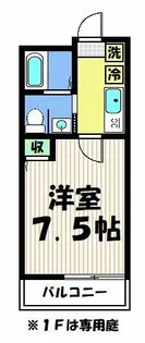 フラッティ堀川高辻【1階】の間取り