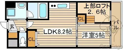 NORTH VILLAGE壱番館【7階】の間取り