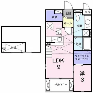 メロウ ハウスA【2階】の間取り