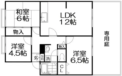 サンビレッジ東神田【1階】の間取り