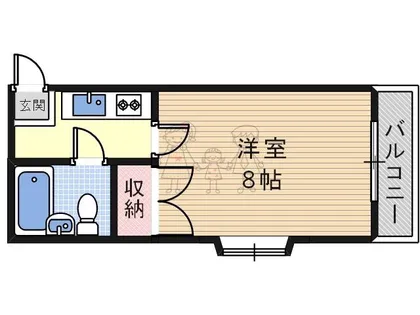 カツタビルディング5号館【6階】の間取り