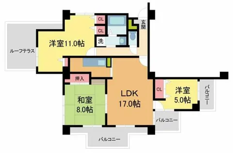 ハイツ住吉川公園【603号室】の間取り